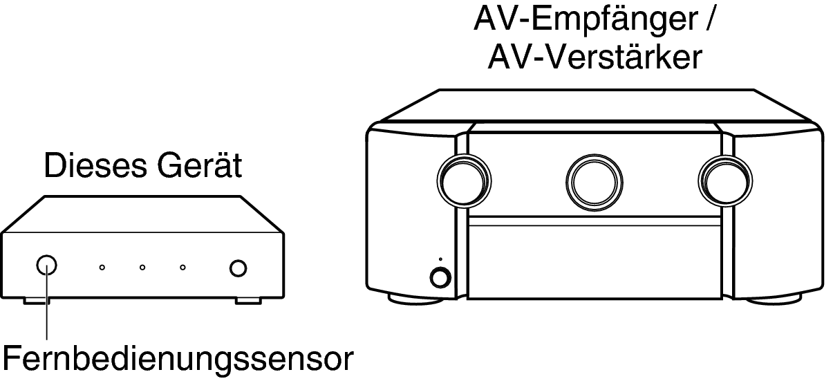 Ope AVR Install VS3003